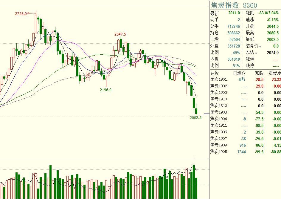 工行马鞍山分行认真组织开展4.15国家安全教育日集中宣传活动