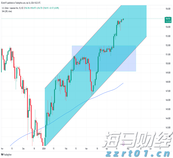 要求更节电节水!“洗碗机新版国标”正式发布